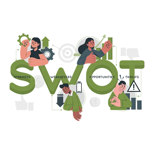 SWOT